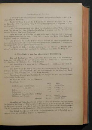 6. Einzelheiten aus der allgemeinen Verwaltung.