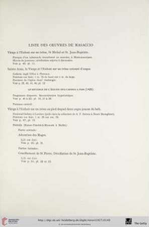 Liste des oeuvres de Masaccio