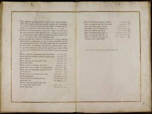Kosmographische Angaben 'Antiqui cognoverunt quod centrum rotunditatis terrae est'