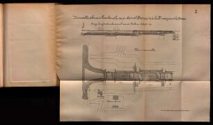 2. Nouvelle échuse à l´embouchure du Canal Francois à la Tisza près d´O-Becse