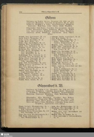 Göppersdorf b. W.