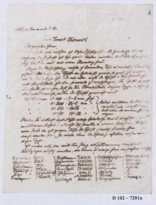 Schreiben an Ernst Wasmuth (Brief)
