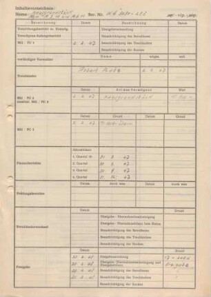 Heckmann, Emil; Sessler, Georg; Institut Schwarz; Privatschule