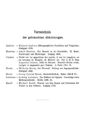 Verzeichnis der gebrauchten Abkürzungen.
