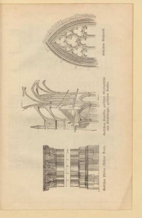 Gotisches Maßwerk