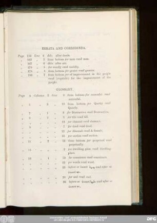 Glossary.