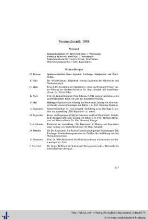 Vereinschronik.