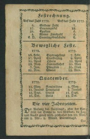 Festrechnung ...
