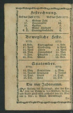 Festrechnung ...