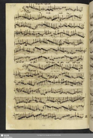 Agricola, Alexander: Salve regina