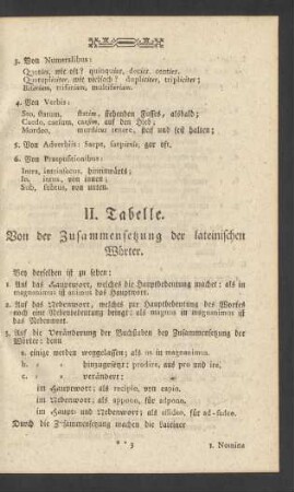 II. Tabelle. Von der Zusammensetzung der lateinischen Wörter