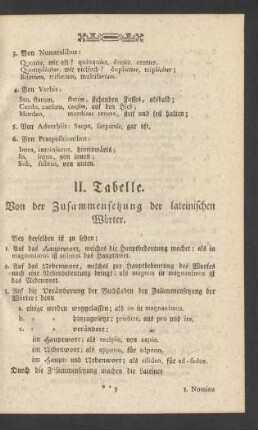 II. Tabelle. Von der Zusammensetzung der lateinischen Wörter