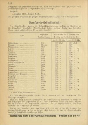 Fernsprech-Schnellverkehr