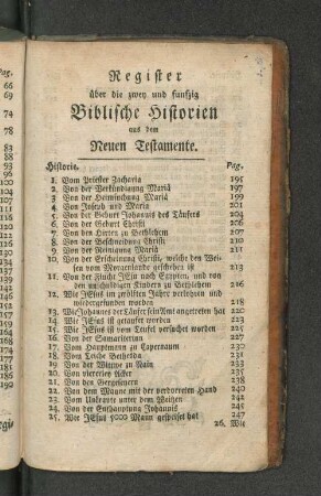 Register über die zwey und funfzig Biblische Historien aus dem Neuen Testamente.