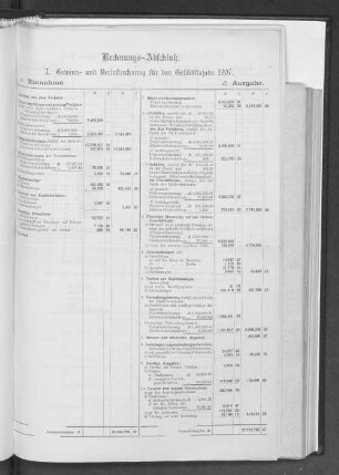 I. Gewinn- und Verlustrechnung für das Geschäftsjahr 1907.