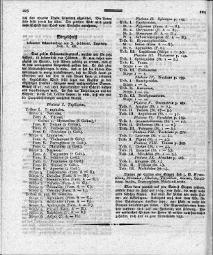 Verzeichniß bekannter Schmetterlinge / Jakob Hübner . - Augsburg : Selbstverl., 1816