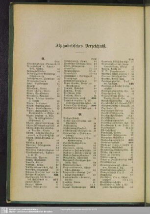 Alphabetisches Verzeichniß