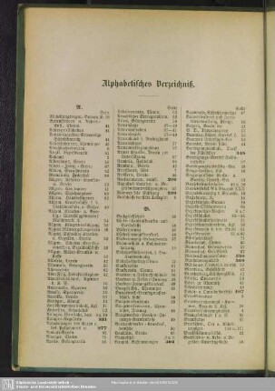Alphabetisches Verzeichniß