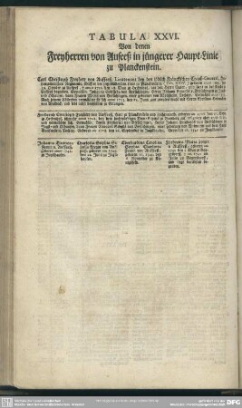 Tabula XXVI. Von denen Freyherren von Aufseeß in jüngerer Haupt-Linie zu Planckenstein