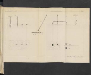 Taf. IV. Fig 1. - Fig. 3.