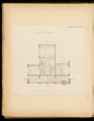 Villa für einem Junggesellen Monatskonkurrenz Januar 1878: Querschnitt 1:150; Maßstabsleiste