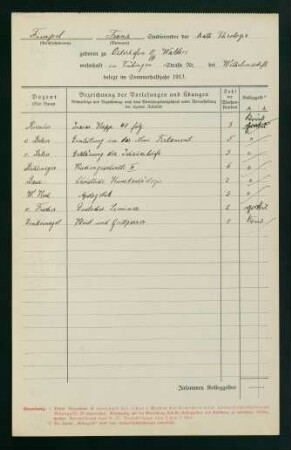Belegungen Sommersemester 1913