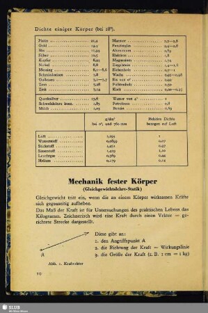 Mechanik fester Körper (Gleichgewichtslehre = Statik)