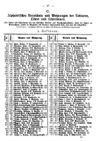 C. Alphabetisches Verzeichnis und Wohnungen der Rektoren, Lehrer und Lehrerinnen