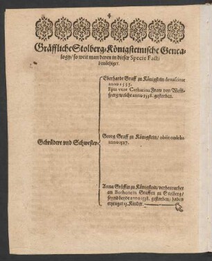 Gräffliche Stolberg-Königsteinische Genealogy ...