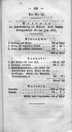 Anl. Nr. III. Extract der Jahresrechnung der Schlesw. Holst. Landes=Bibelgesellschaft für das Jahr 1832.