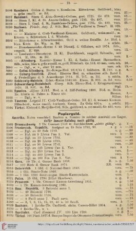 Papiergeld (Nr. 3105 - 3140)
