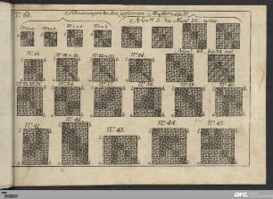 [Muster no. 61. bis no. 63.]