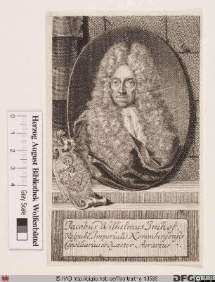 Bildnis Jacob Wilhelm Imhof