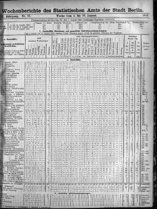 Nr. 32, Mit No. 34, 1912/08/25