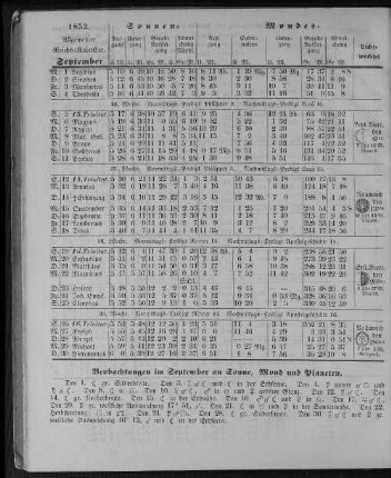 1852. Allgemeiner Reichs-Kalender. September.