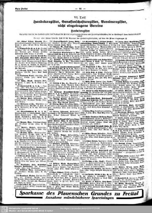 VI. Teil. Handelsregister, Genossenschaftsregister, Vereinsregister, nicht eingetragene Vereine