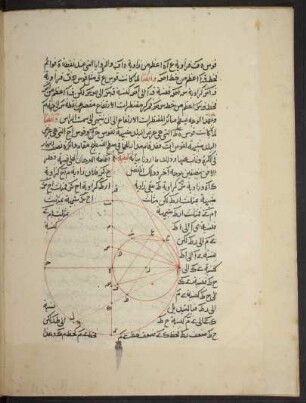 Illustration: f. 3v-4r
