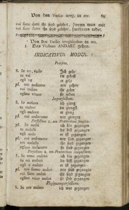 Von den Verbis irregularibus[...]