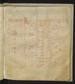 De embolismorum ratione computus