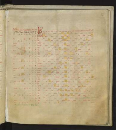 De embolismorum ratione computus
