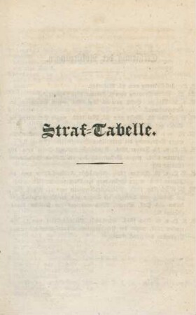 Straf-Tabelle