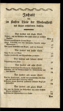Inhalt der im fünften Theile der Wochenschrift des Arztes enthaltenen Aufsätze