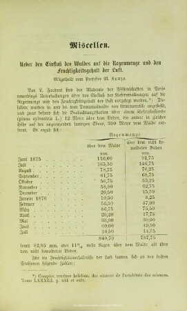 II.1. Ueber den Einfluß des Waldes auf die Regenmenge und den Feuchtigkeitsgehalt der Luft