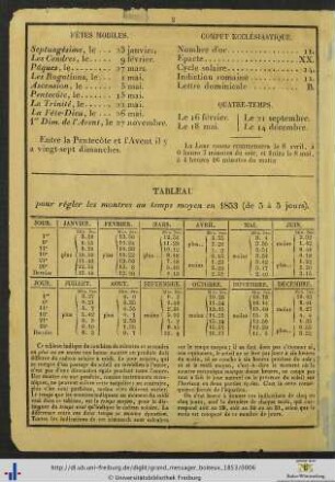 Tableau pour régler les montres au temps moyen en 1853.