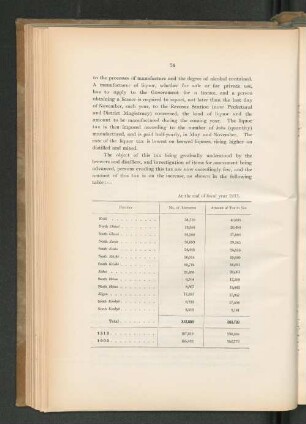 At the end of fiscal year 1911.