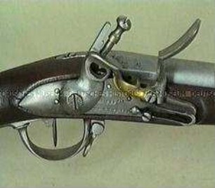 Infanteriegewehr Modell 1777