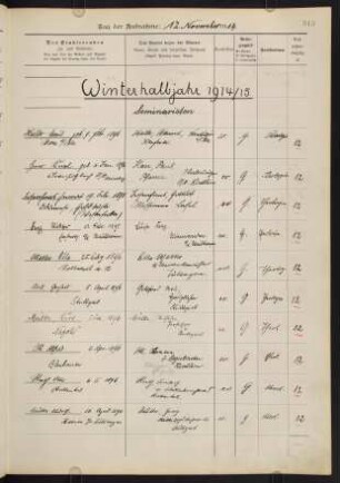 Winterhalbjahr 1914/1915. Rektorat Carl (Carl Johannes) Fuchs