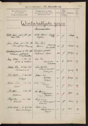 Winterhalbjahr 1914/1915. Rektorat Carl (Carl Johannes) Fuchs