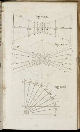 Fig. CLXIII. - Fig. CLXXV.