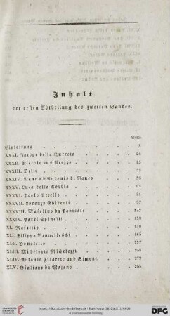 Inhalt der ersten Abtheilung des zweiten Bandes